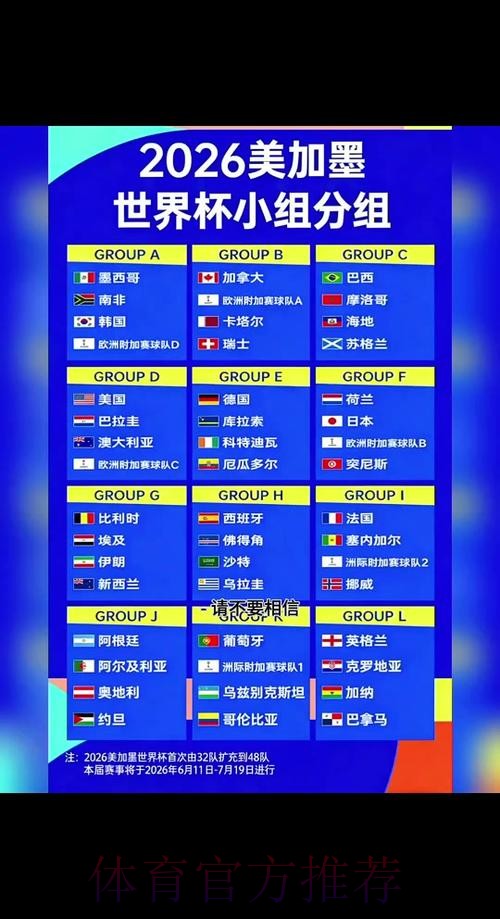 2026世界杯赛程英文版解析