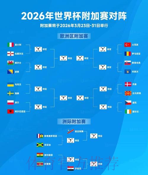 2026世界杯比分数据深度分析 2026世界杯比分数据深度分析