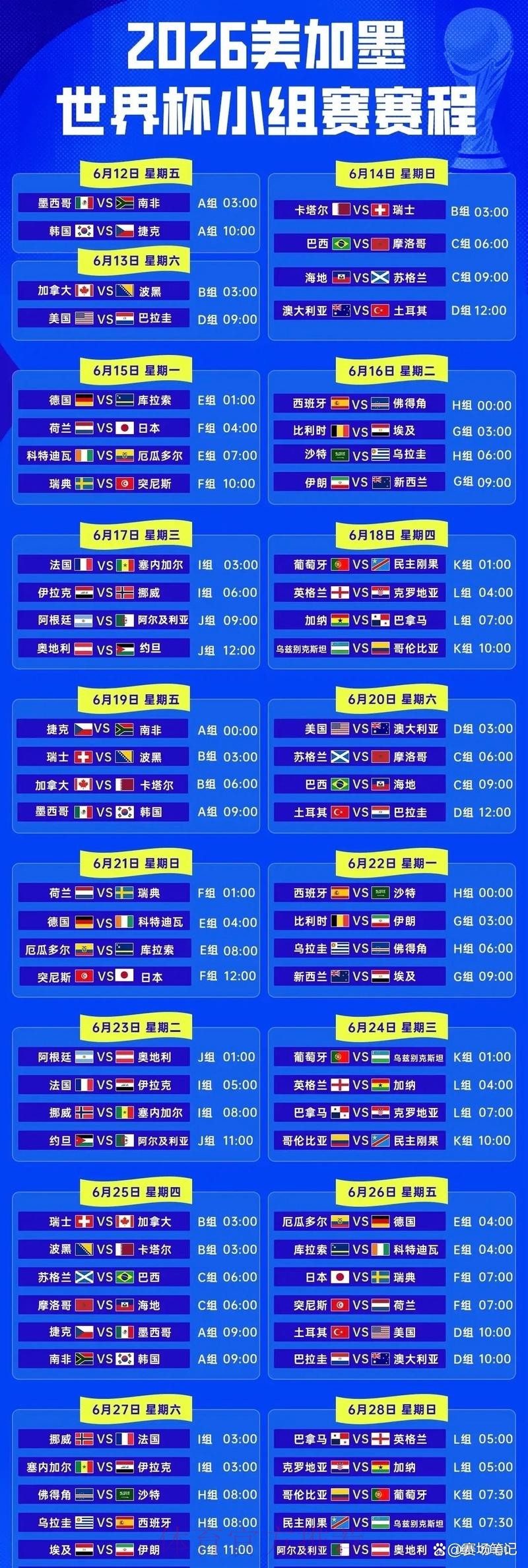 2026世界杯赛事直播时间安排