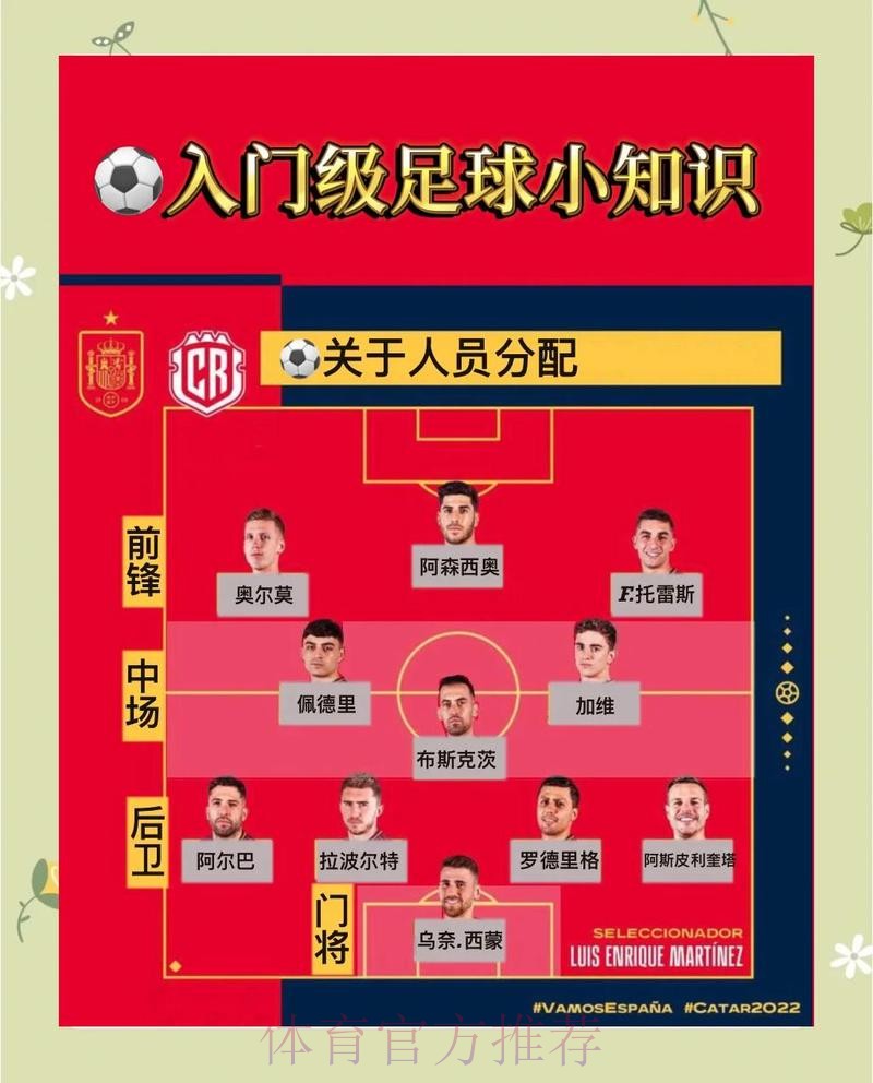 理解世界杯下注的真正含义 理解世界杯下注的真正含义