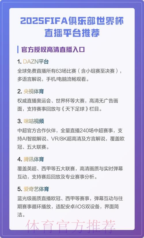 全面解析世界杯直播平台推荐列表 全面解析世界杯直播平台推荐列表