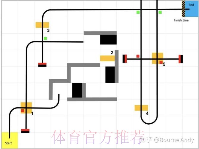 深入探讨世界杯下注平台的安全性分析 深入探讨世界杯下注平台的安全性分析