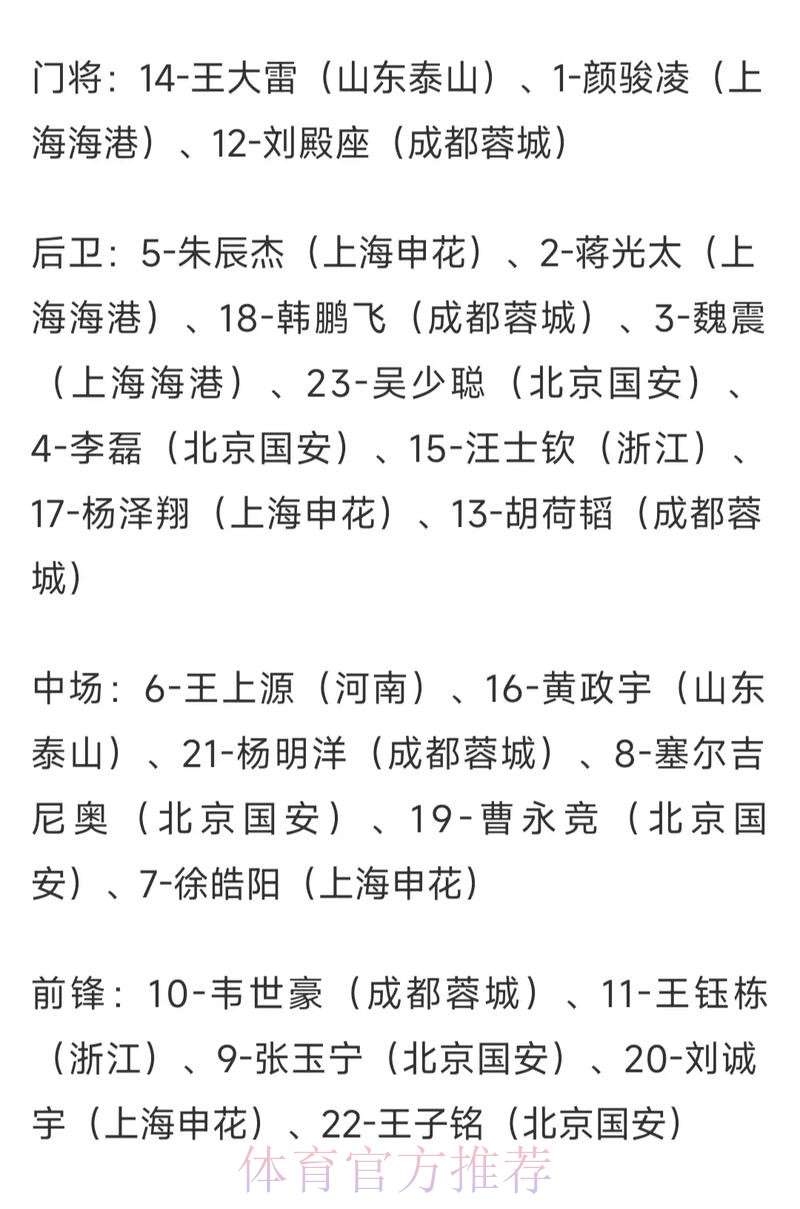 2026世界杯投注赔率解析与预测 2026世界杯投注赔率解析与预测
