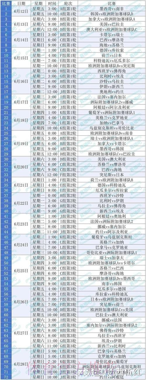 2026世界杯直播全程观看指南 2026世界杯直播全程观看指南