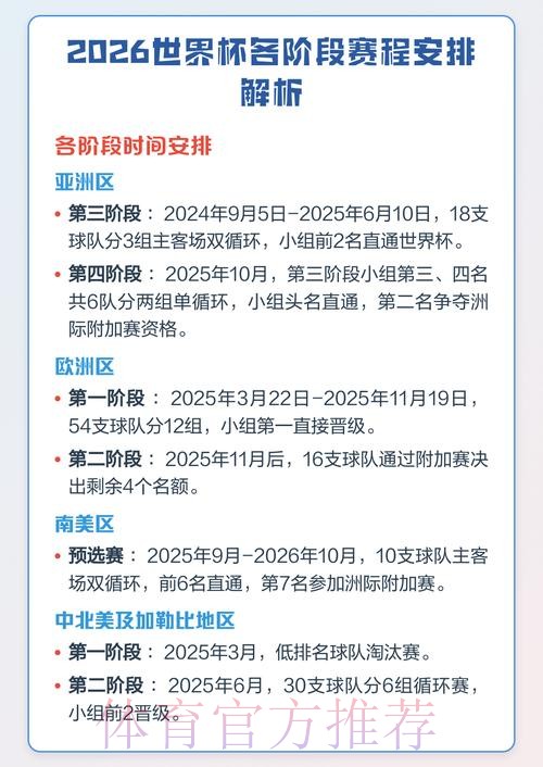 全面解析世界杯赛事平台选择指南 全面解析世界杯赛事平台选择指南
