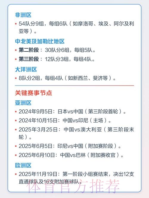 全面解析世界杯赛事平台选择指南 全面解析世界杯赛事平台选择指南